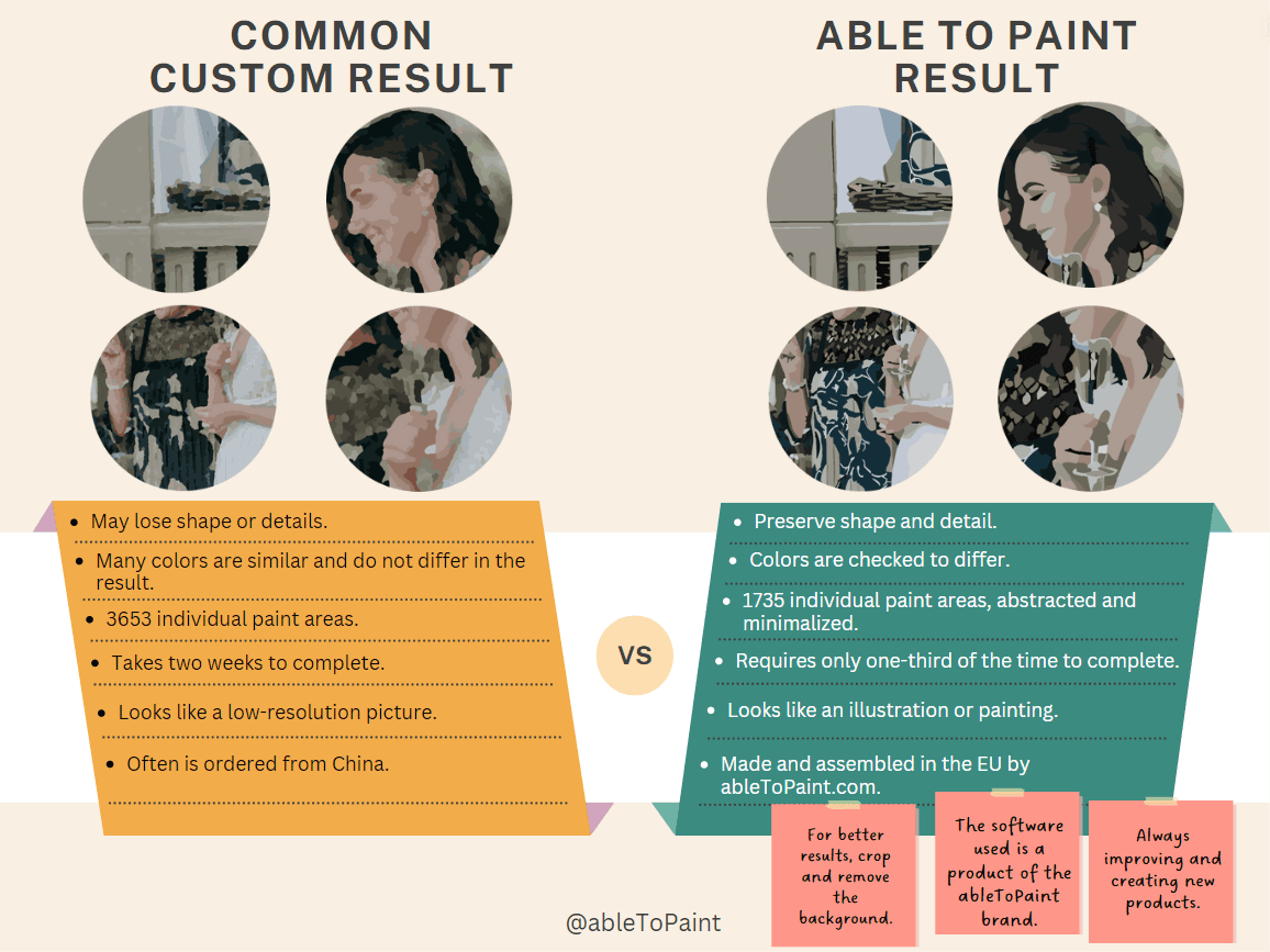 compare example 2